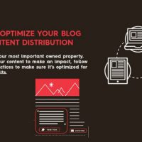 How to optimize blog or article for content distribution?